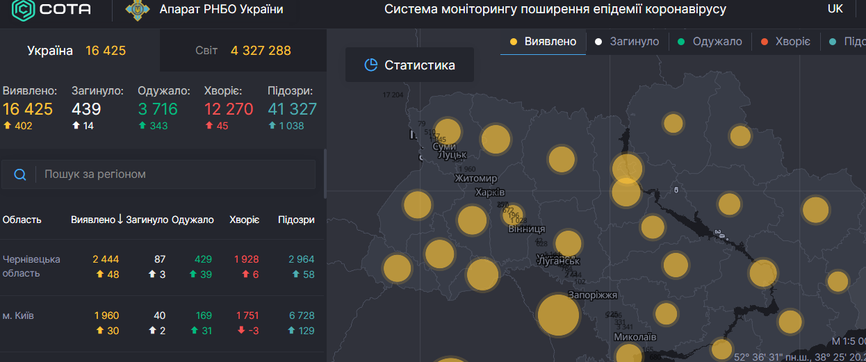 В Україні фіксують зростання динаміки зараження COVID-19